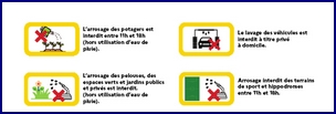 Restrictions de l’usage de l’eau liées au franchissement du seuil d’alerte