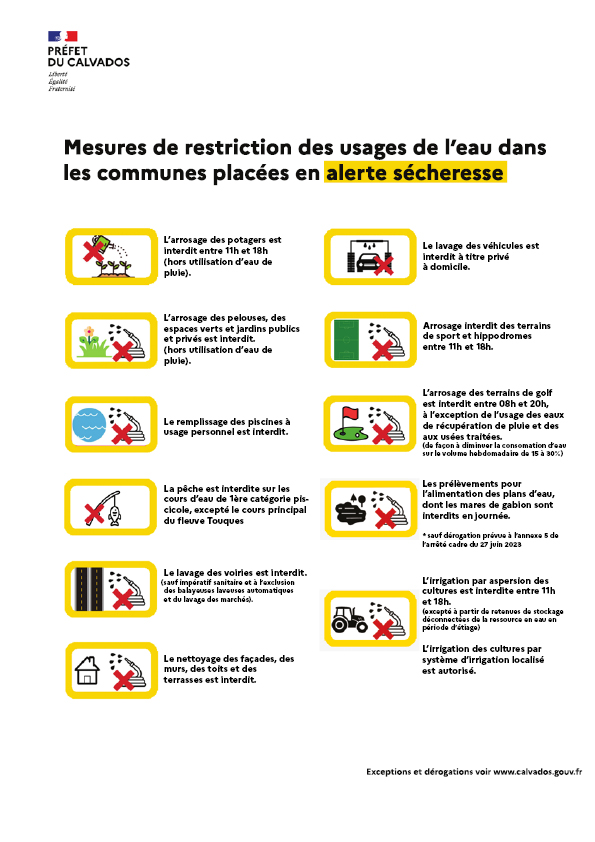 Affiche_Alerte_Sécheresse_2026